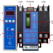 McPherson Controls | 150A 3Pole Automatic Transfer Switch | ATS3PC0150-22
