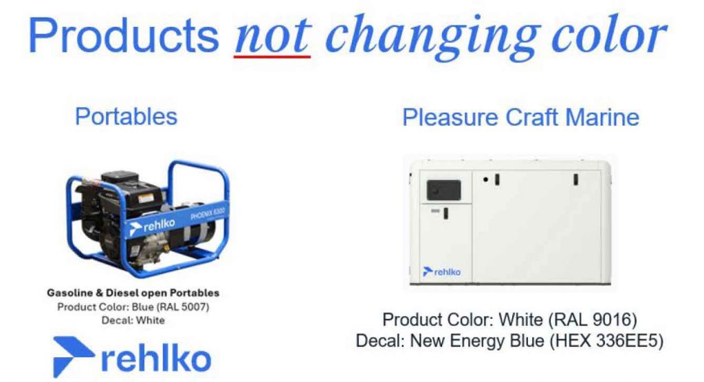 Welcoming Innovation: Kohler Generators Transition to Rehlko Power Systems with Brags & Hayes Leading the Way 3 Rehlko Power Systems