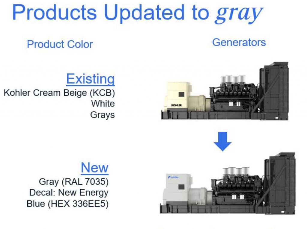 Welcoming Innovation: Kohler Generators Transition to Rehlko Power Systems with Brags & Hayes Leading the Way 1 Rehlko Power Systems